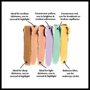 NYX PROFESSIONAL MAKEUP Color Correcting Concealer Palette - Image 3
