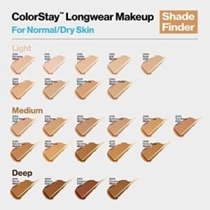 Revlon Liquid Foundation, ColorStay Face Makeup for Normal & Dry Skin, SPF 20, Longwear Medium-Full Coverage with Natural Finish, Oil Free, 410 Cappuccino, 1 Fl Oz - Image 6