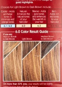 L'Oreal Paris Couleur Experte Color + Highlights in a Flash, Light Brown - Almond Rocca - Image 7