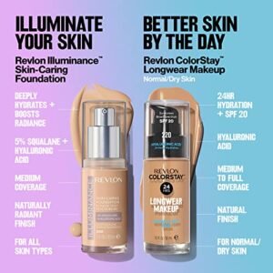 Revlon Liquid Foundation, ColorStay Face Makeup for Normal & Dry Skin, SPF 20, Longwear Medium-Full Coverage with Natural Finish, Oil Free, 410 Cappuccino, 1 Fl Oz - Image 9