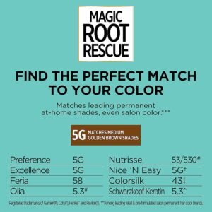L'Oreal Paris Magic Root Rescue 10 Minute Root Hair Coloring Kit, Permanent Hair Color with Quick Precision Applicator, 100 percent Gray Coverage, 5G Medium Golden Brown, 1 kit (Packaging May Vary) - Image 3