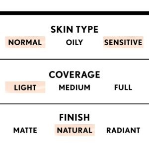 COVERGIRL Smoothers Hydrating Makeup Foundation, Natural Ivory, 1 Fl Oz, 1 Pack ,Hydrating Foundation, Cruelty Free Foundation, Liquid Foundation, Cream Foundation, Moisturizing Foundation - Image 5