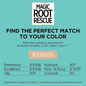 L'Oreal Paris Magic Root Rescue 10 Minute Root Hair Coloring Kit, Permanent Hair Color with Quick Precision Applicator, 100 percent Gray Coverage, 9 Light Blonde, 1 kit (Packaging May Vary) - Image 3