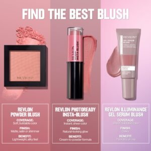 Revlon Blush, Powder Blush Face Makeup, High Impact Buildable Color, Lightweight & Smooth Finish, 004 Rosy Rendezvous, 0.17 oz - Image 7