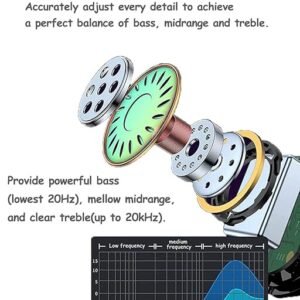 Invisible Earbuds Small Mini Wireless Bluetooth Earpiece Phone Discreet Earbud for Music, Home, Work - Image 3