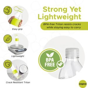 Copco Hydra Reusable Tritan Water Bottle with Spill Resistant Lid and Non-Slip Sleeve, 20-Ounce, Light Green - Image 4
